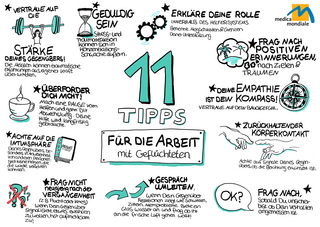 11 Tipps für die Arbeit mit Geflüchteten (medica mondiale)