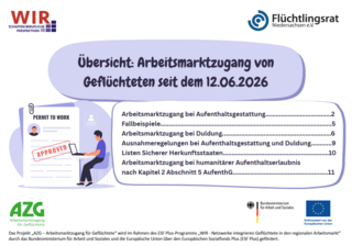 WIR-Netzwerk AZG: Arbeitsmarktzugang nach der GEAS-Reform (09/2026)